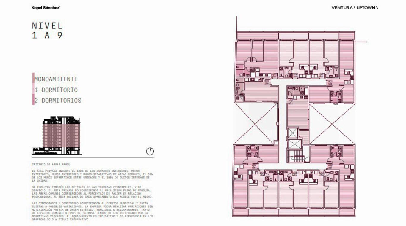 VENTA 1 dormitorio en Cordón Soho Ventura Up Town Oportunidad destacada - Widok 4