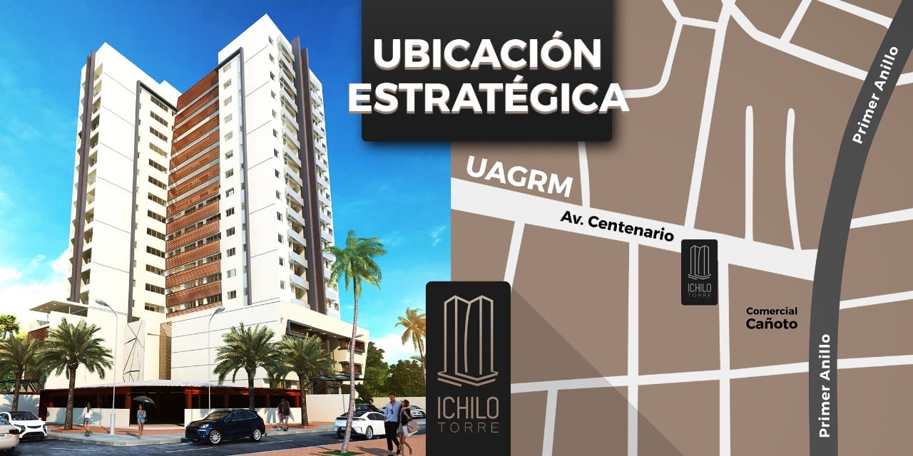 Ideal Para Inversionistas. Alquiler Seguro.