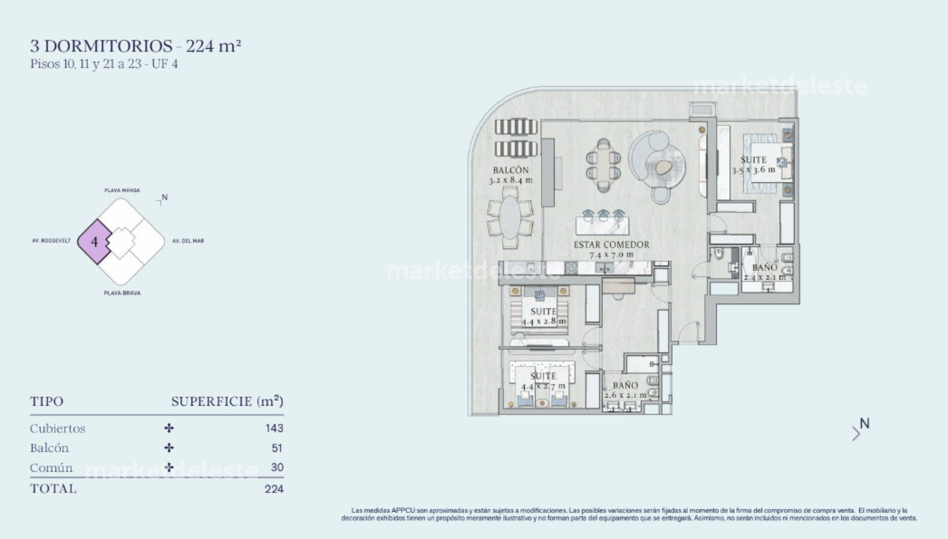 SLS PUNTA DEL ESTE - 3 DORM ESQUINERO - Vista 5