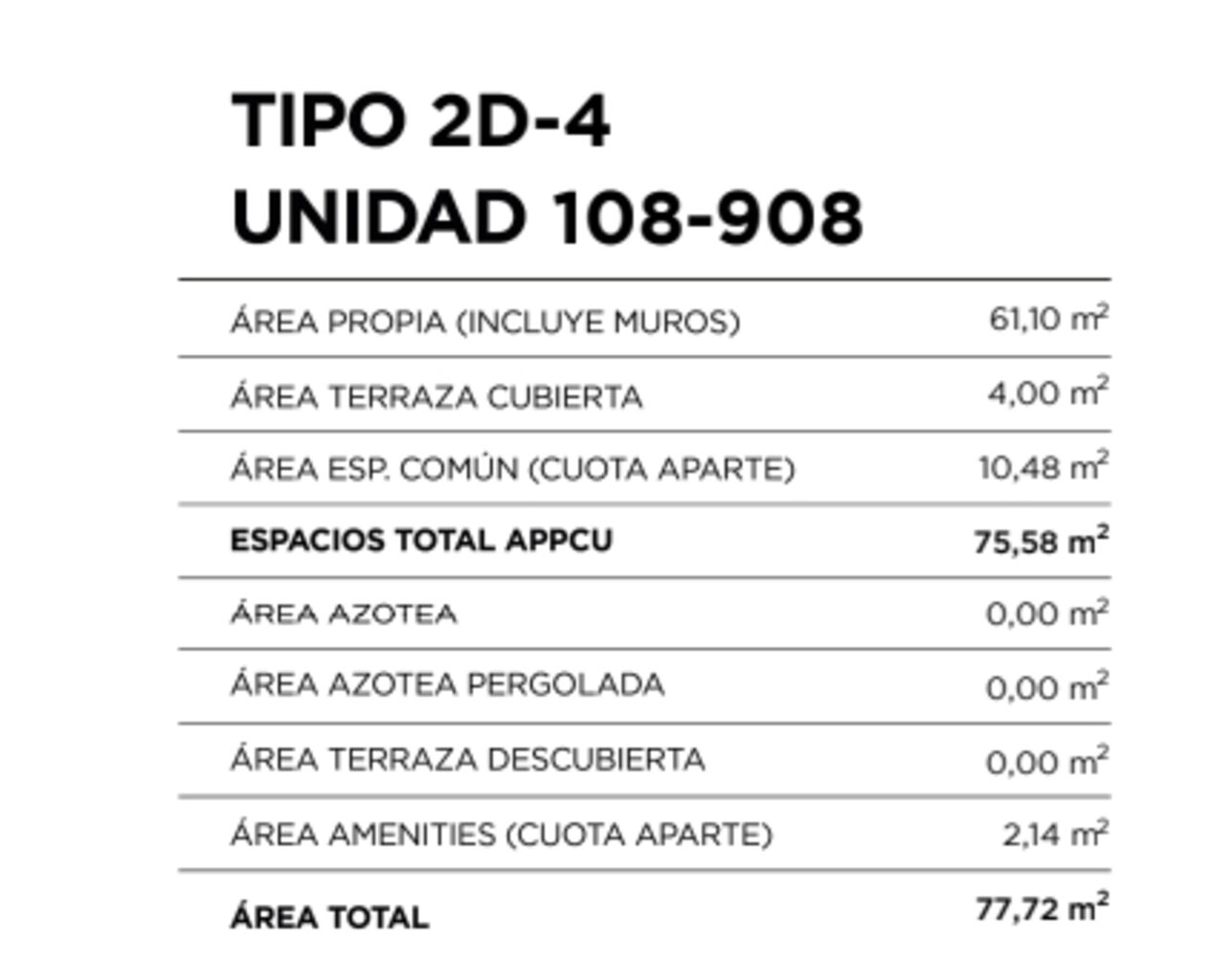 Venta Apartamento 2 dormitorios More Pocitos Pozo - Bild 4