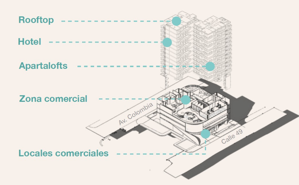Apartamento en venta en Laureles, Medellín [No disponible] 4