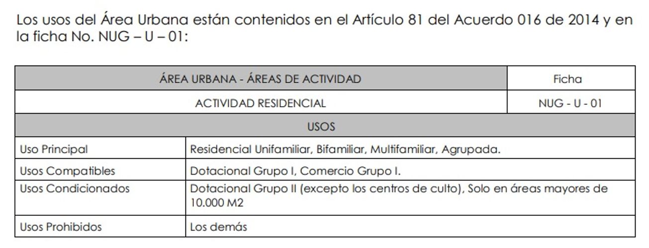 Lote en venta en Gran Colombia, Cajicá, 7088 m² · foto 6 de 10