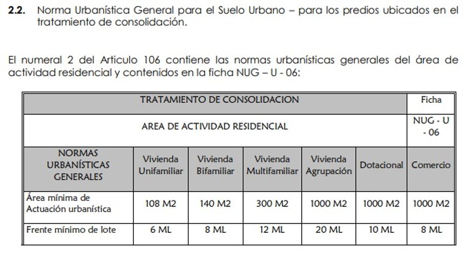 Lote en venta en Gran Colombia, Cajicá, 7088 m² · foto 7 de 10