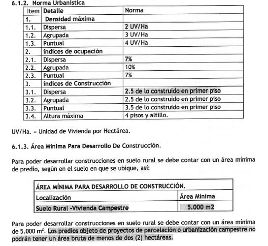 Lote en venta en San Jose De La Concepcion, La Calera, 6400 m² · foto 11 de 12