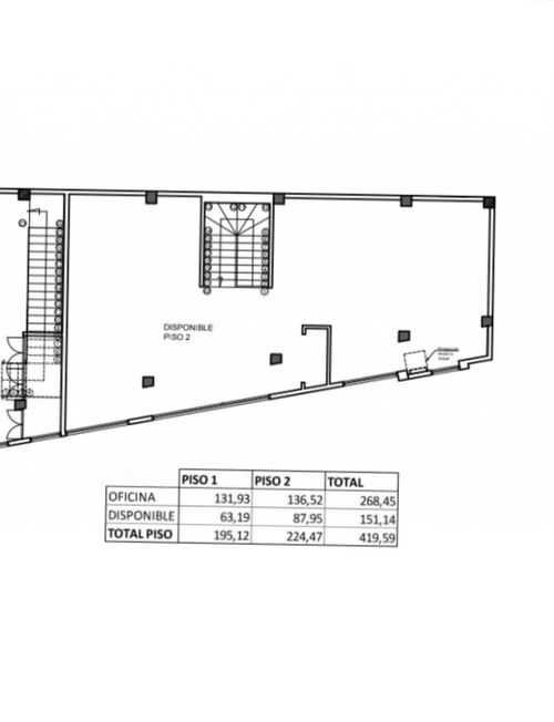 Oficina en arriendo en Las Delicias, Barranquilla, 151 m² · foto 15 de 15