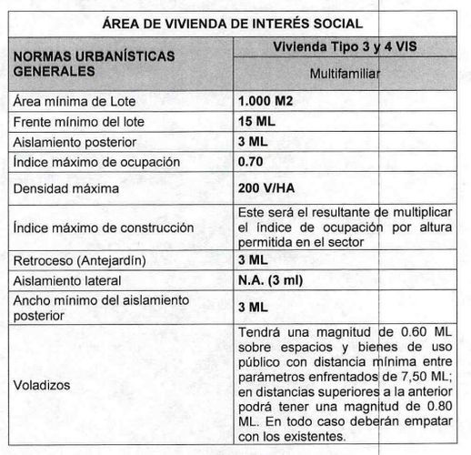 Lote en venta en San Rafael, La Calera, 5215 m² · foto 22 de 24