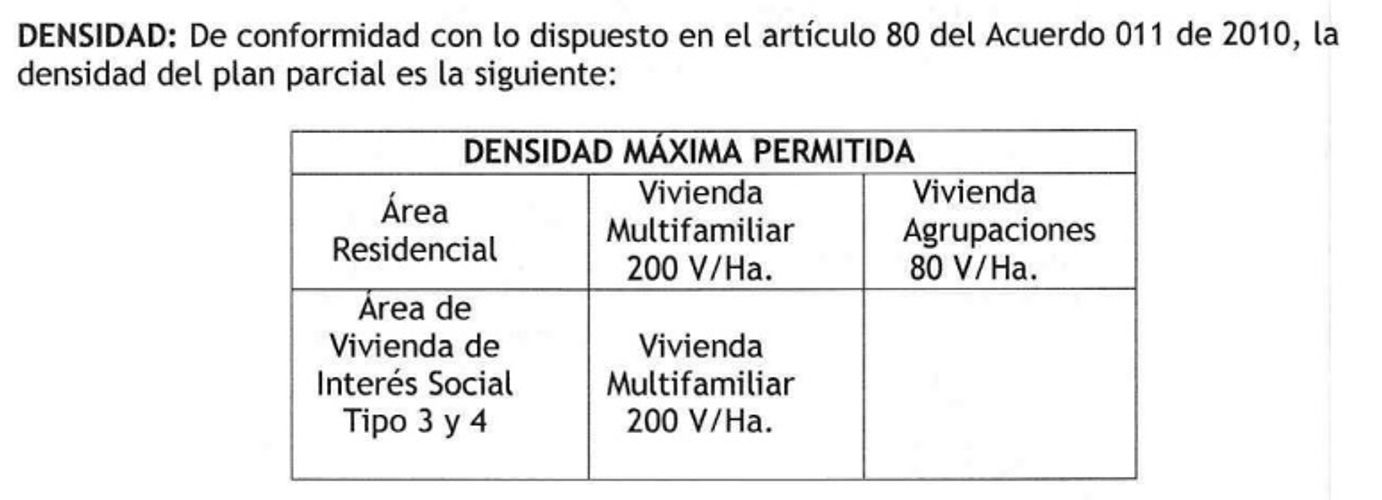 Lote en venta en San Rafael, La Calera, 5215 m² · foto 23 de 24
