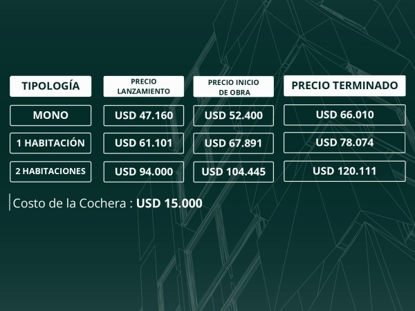 EDIFICIO ALTEA DE GAULLE – DEPARTAMENTOS EN VENTA — foto 3