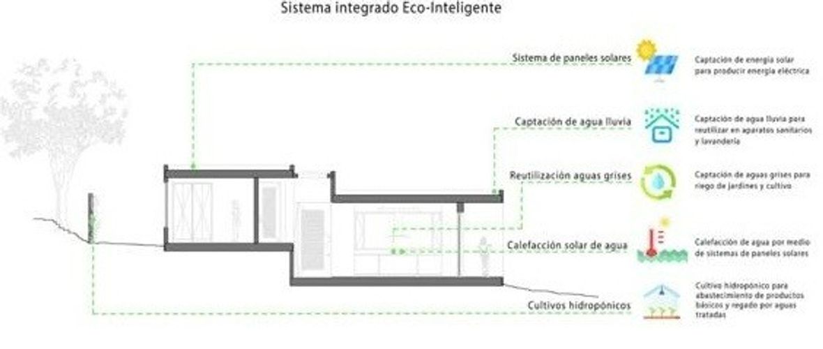 Lote en venta en Cascajo Arriba, Marinilla, 3000 m² · foto 9 de 11