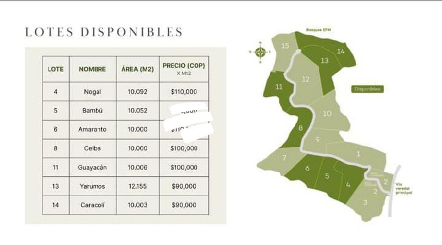 Lote en venta en Guarne, 10000 m² · foto 10 de 12