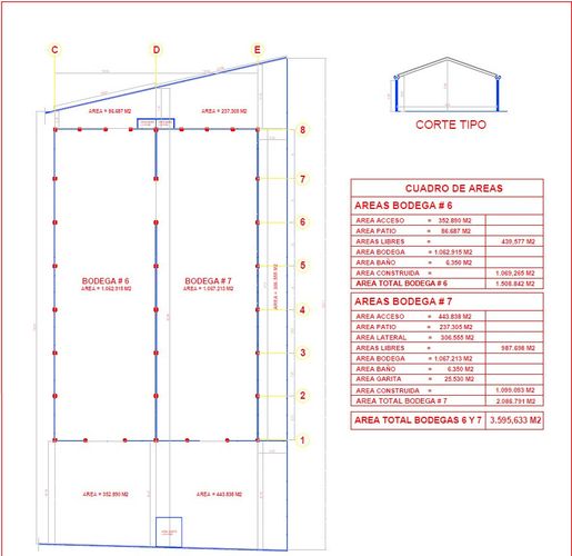 Bodega en arriendo en Santa Ana, Barranquilla, 2168 m² · foto 22 de 24