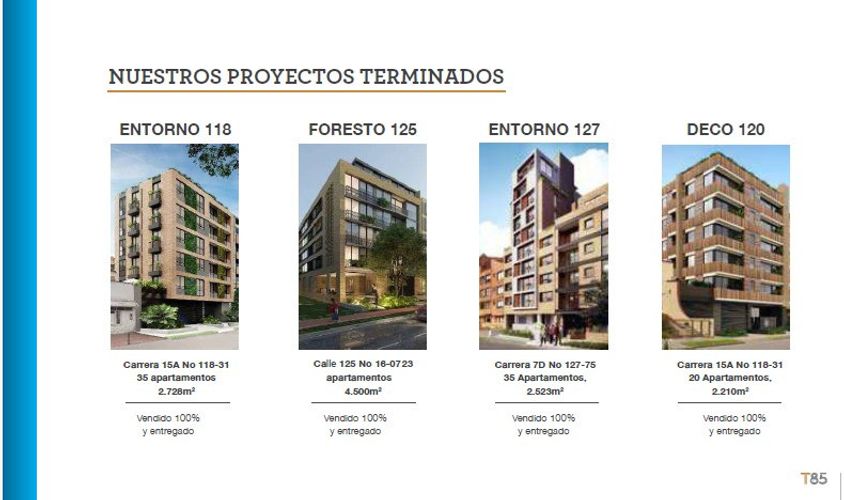 Apartamento de 2 alcobas en venta en La Cabrera, Bogotá, 90 m² · foto 17 de 19