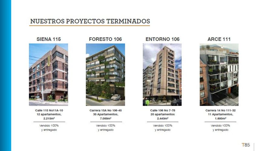 Apartamento de 2 alcobas en venta en La Cabrera, Bogotá, 90 m² · foto 18 de 19