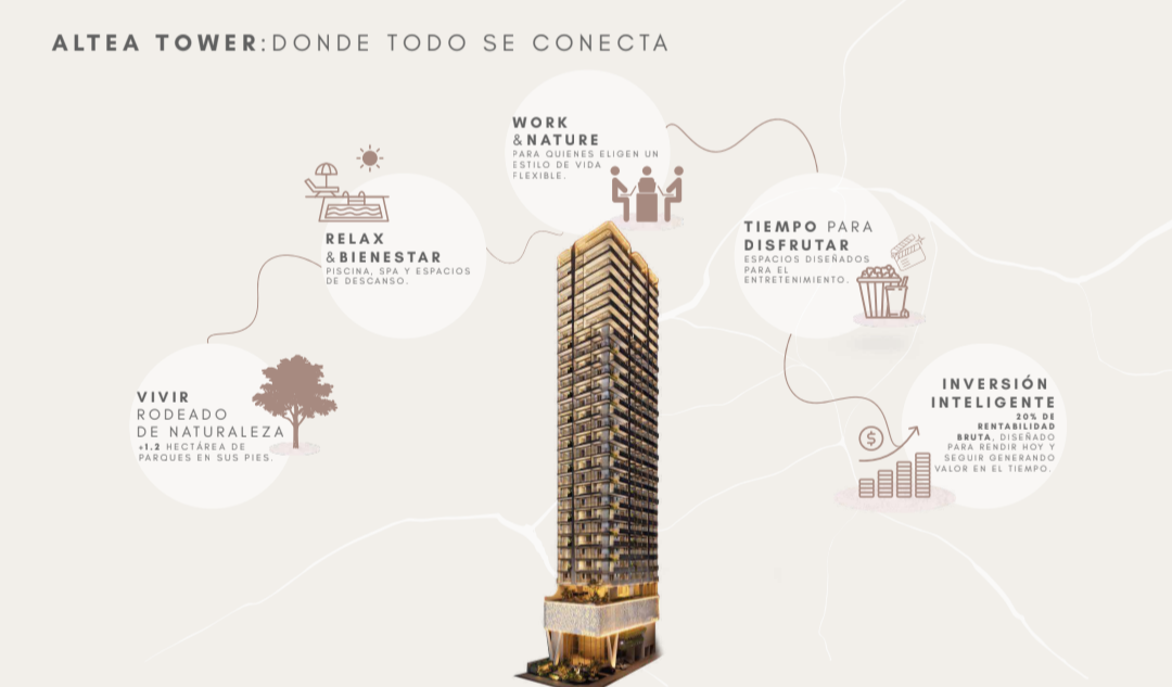 DPTOS EN PRE-LANZAMIENTO. ZONA SHOPPING DEL SOL. INVERTI EN LA MEJOR ZONA DE PARAGUAY — foto 3
