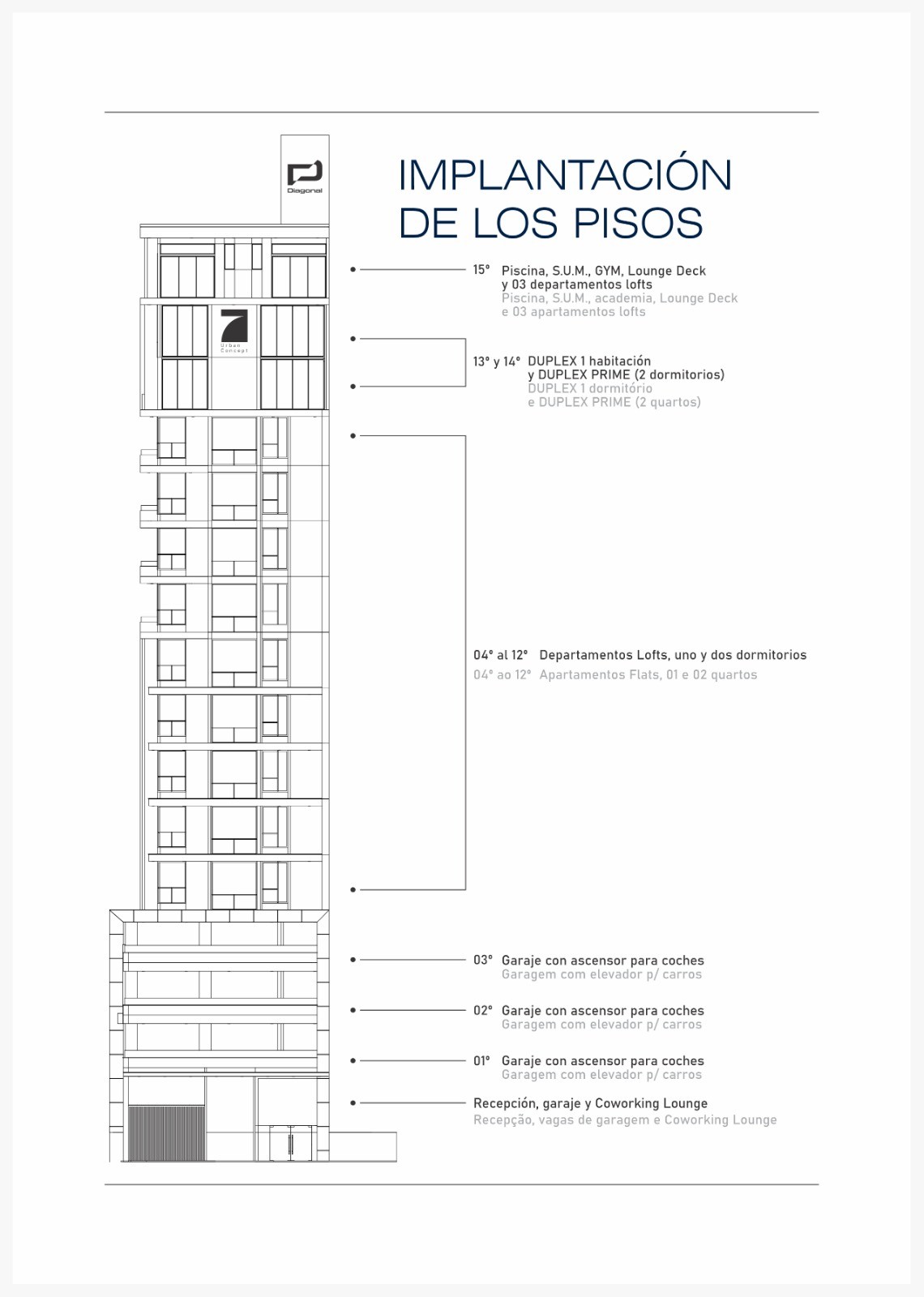 VENDO DEPARTAMENTO EN CONSTRUCCION, EDIFICIO SEPTIMO, ZONA INMEJORABLE CON ALTA DEMANDA, CDE — foto 3