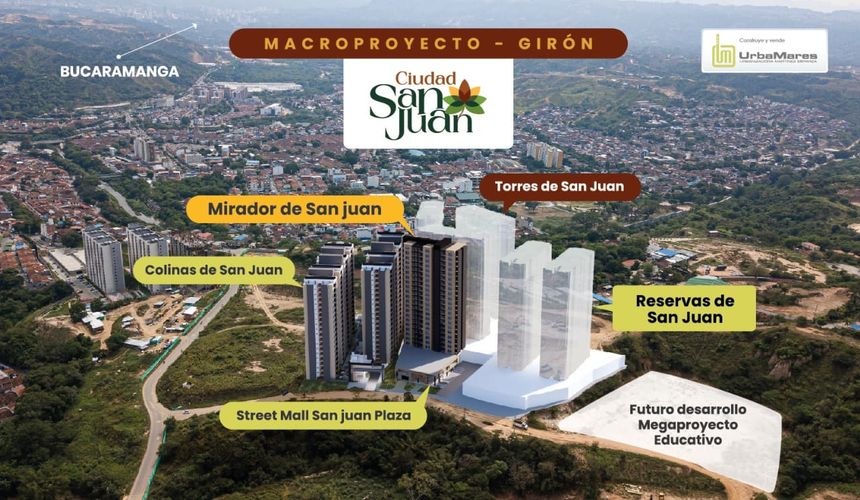 Apartamento de 3 alcobas en venta en Sagrado Corazon, Girón, 68 m² · foto 16 de 20