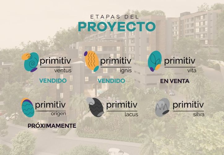 Apartamento de 3 alcobas en venta en El Tambo, La Ceja, 66 m² · foto 2 de 14