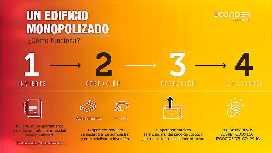 Apartaestudio en venta en Santa Paula, Bogotá, 33 m² · foto 4 de 18