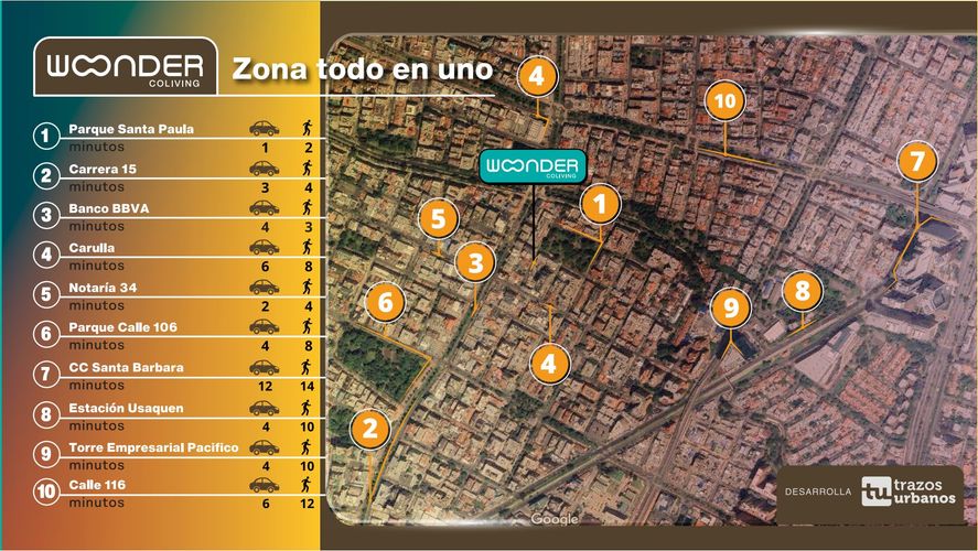 Apartaestudio en venta en Santa Paula, Bogotá, 33 m² · foto 18 de 18