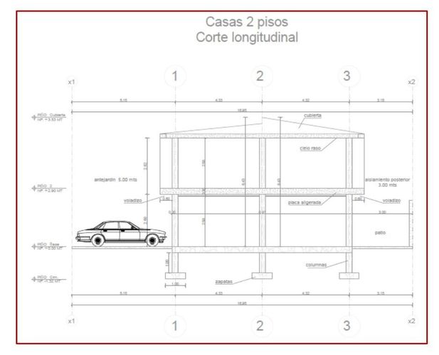 Lote en venta en Canelon, Cajicá, 2800 m² · foto 8 de 8