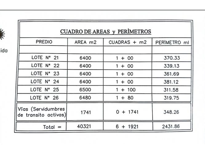 Lote en venta en Pueblo Tapao, Armenia, 39000 m² · foto 6 de 8