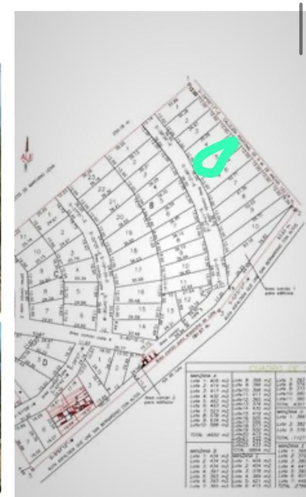 Exclusivo Terreno en Venta en San Bernardino: Tu Oportunidad en Condominio Terrazas del Lago. — foto 3