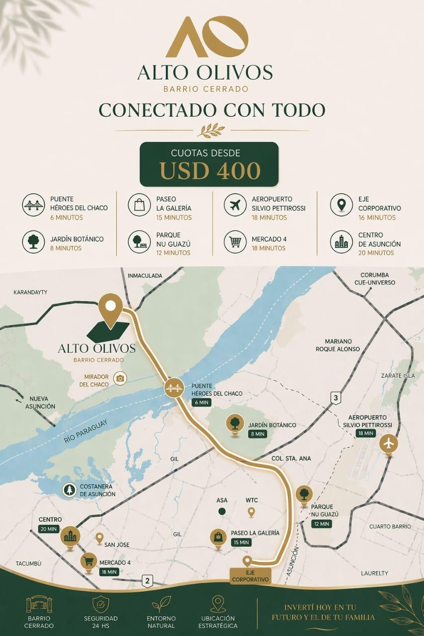 VENDO TERRENO EN BARRIO CERRADO ALTO OLIVOS — foto 3