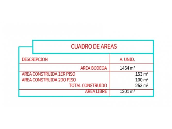 Bodega en venta en Villavicencio, Villavicencio, 1454 m² · foto 2 de 20