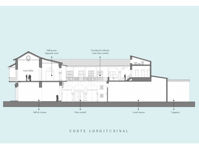 Casa de 13 alcobas en venta en El Centro, Cartagena, 1013 m² · foto 21 de 24