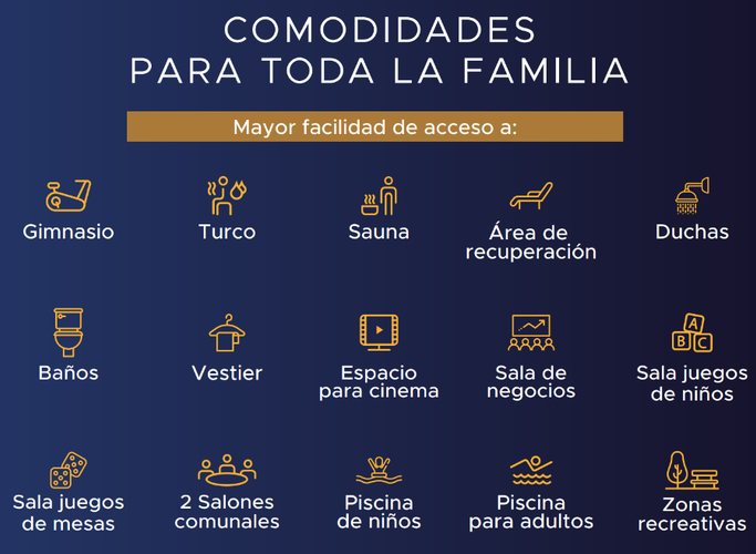 Apartamento de 3 alcobas en venta en Ciudad Jardin, Cali, 139 m² · foto 3 de 11