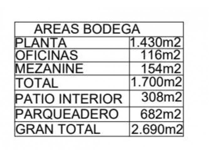 Bodega en arriendo en Cascajal, Cali, 1700 m² · foto 2 de 4