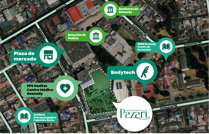 Apartamento en venta en Kennedy Central, Bogotá · foto 7 de 14