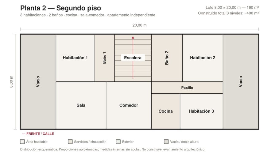 Casa de 7 alcobas en venta en Spring, Bogotá, 400 m² · foto 4 de 20