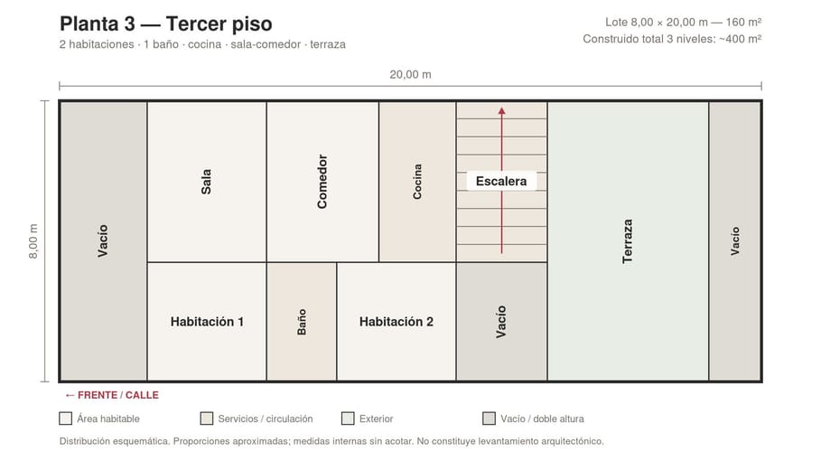 Casa de 7 alcobas en venta en Spring, Bogotá, 400 m² · foto 18 de 20