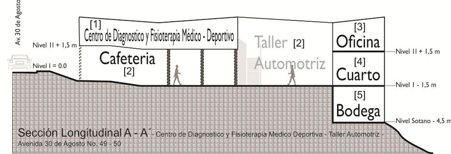 Casa en venta en Avenida 30 De Agosto, Pereira, 697 m² · foto 2 de 7