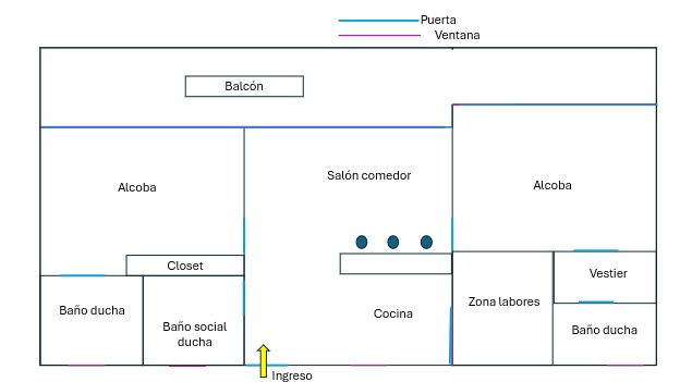 Apartamento en venta en Pozos Colorados, Santa Marta · foto 19 de 19