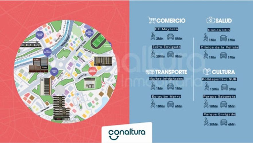 Apartamento de 2 alcobas en venta en Las Flores, Sabaneta, 63 m² · foto 12 de 12