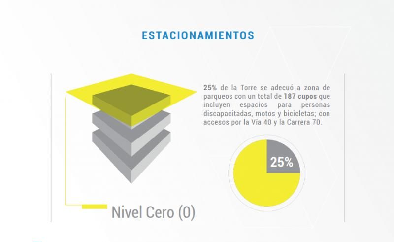 Oficina en arriendo en Pastoral Social, Barranquilla, 142 m² · foto 4 de 8