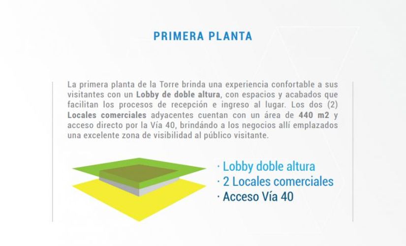 Oficina en venta en Pastoral Social, Barranquilla, 142 m² · foto 5 de 8