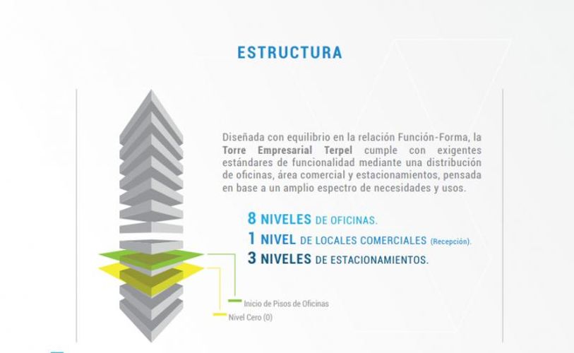 Oficina en arriendo en Pastoral Social, Barranquilla, 95 m² · foto 3 de 8