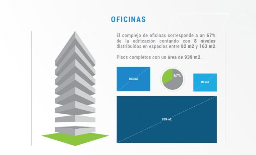 Oficina en arriendo en Pastoral Social, Barranquilla, 95 m² · foto 6 de 8
