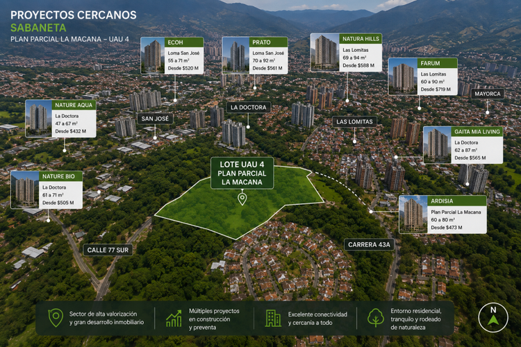 Lote en venta en San Jose, Sabaneta, 16245 m² · foto 5 de 6