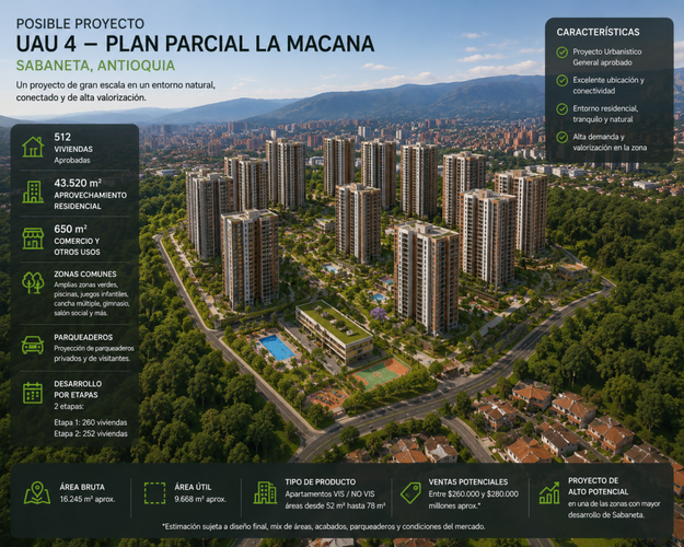 Lote en venta en San Jose, Sabaneta, 16245 m² · foto 6 de 6