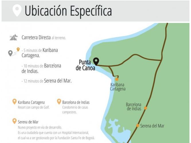 Lote en venta en Cartagena De Indias, Cartagena, 10000 m² · foto 18 de 21