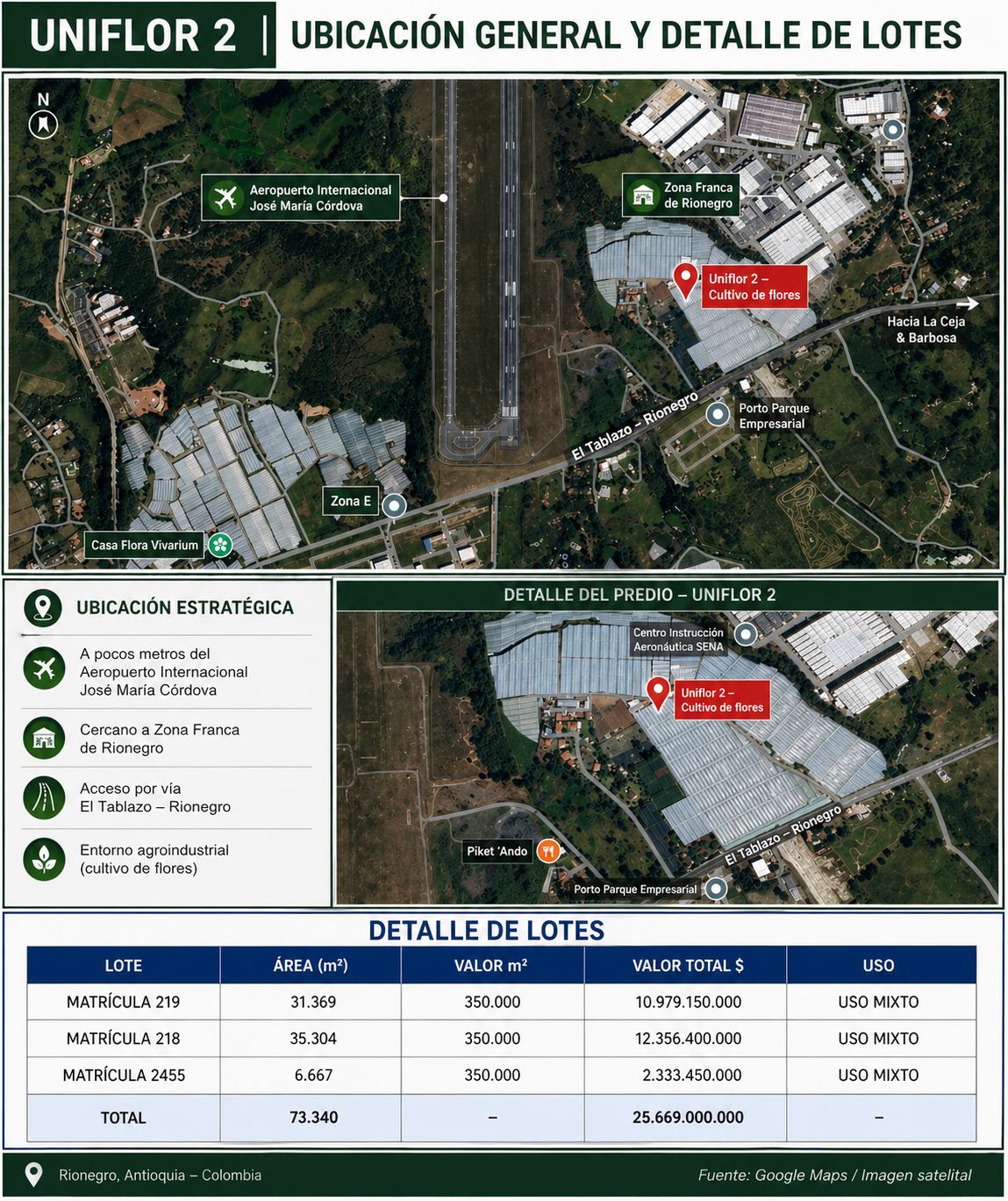 Commercial Space in Aeropuerto for Sale