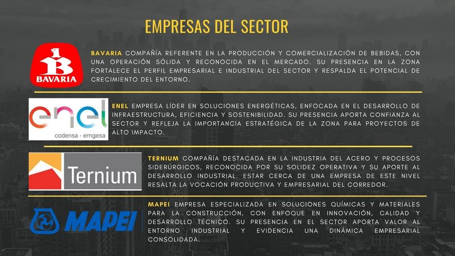 Lote en venta en El Country, Barranquilla · foto 3 de 8