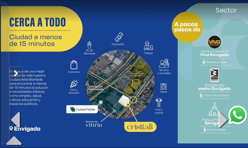 Apartamento de 2 alcobas en venta en Las Vegas, Envigado, 62 m² · foto 11 de 12