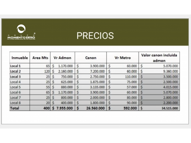 Local en arriendo en Condina, Pereira, 20 m² · foto 6 de 12