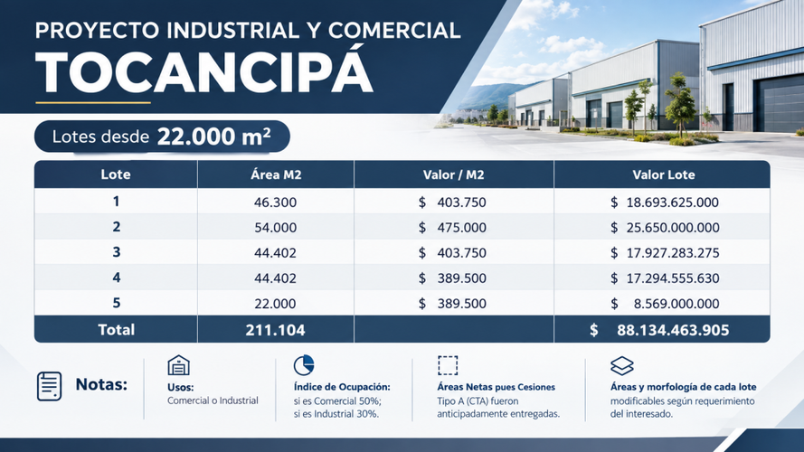 Lote en venta en Canavita, Tocancipá · foto 9 de 9