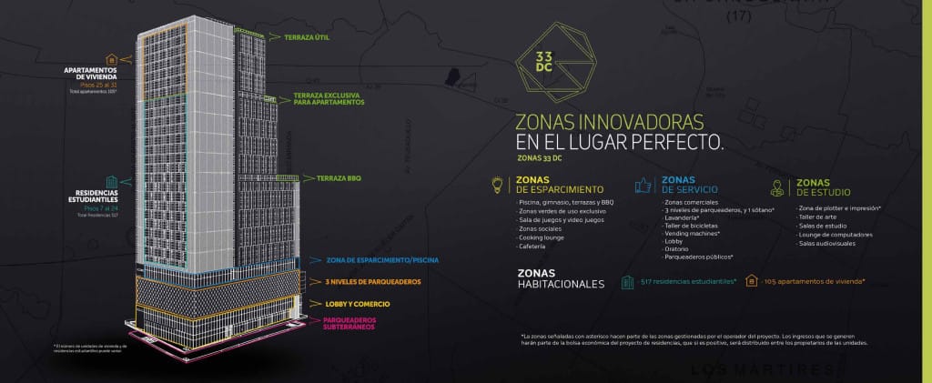 Apartaestudio en venta en Centro Internacional, Bogotá, 30 m² · foto 2 de 23